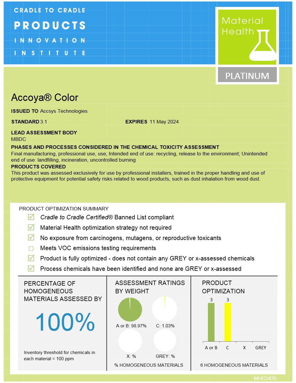 Accsys Accoya COLOR Platinum Material Health Certificate